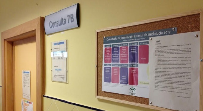 CONSULTA7B
