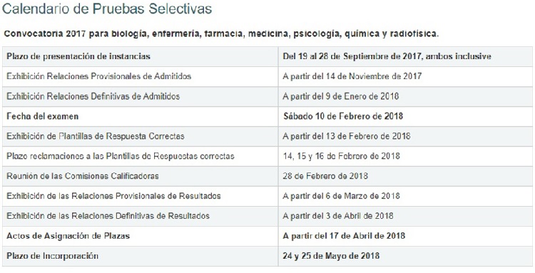 CALENDARIOPS