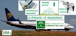 SASRYANAIR