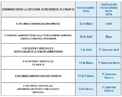 CALENXAM