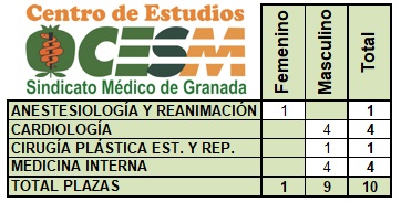 CESMIMG1