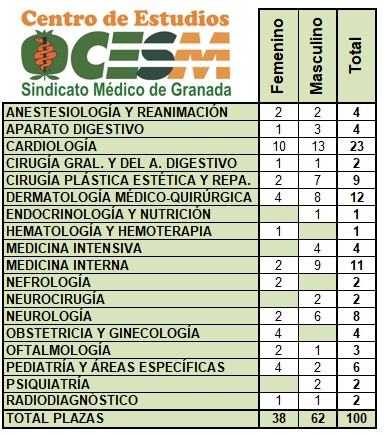 CESMIMG2