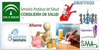 OBJETIVOS