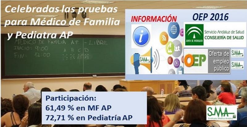 OPESAB