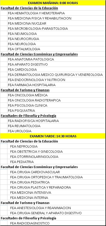 Distribución por especialidades y facultades de los exámenes de FEA de la OEP 2017 y Estabilización a celebrar el 27 de Octubre cuadrantexam