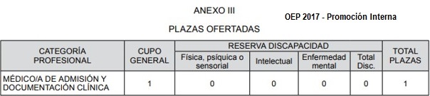 anex1