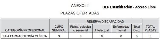 anex4
