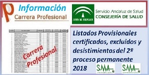 cp2018