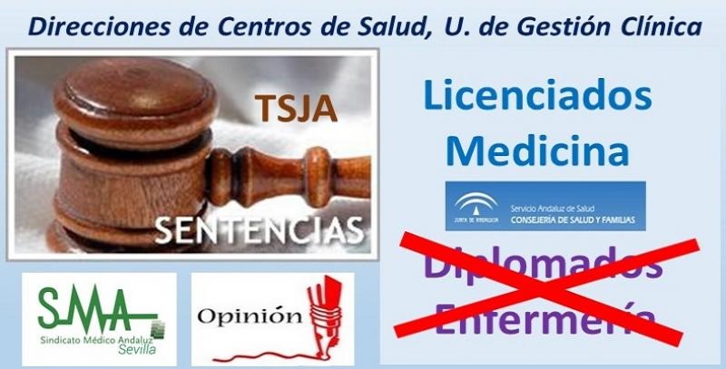 LMDE
