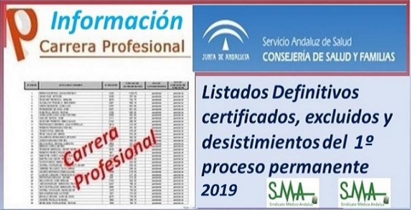 incp