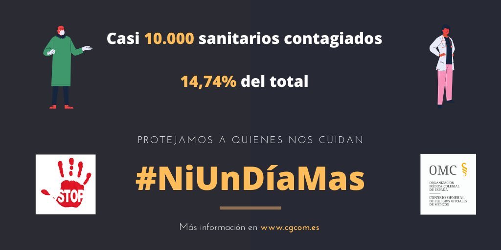 N1DM