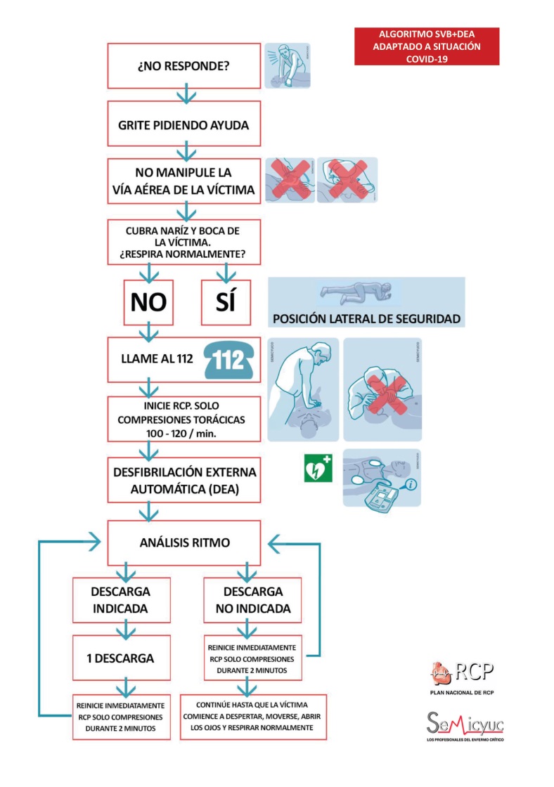 resoporvital2