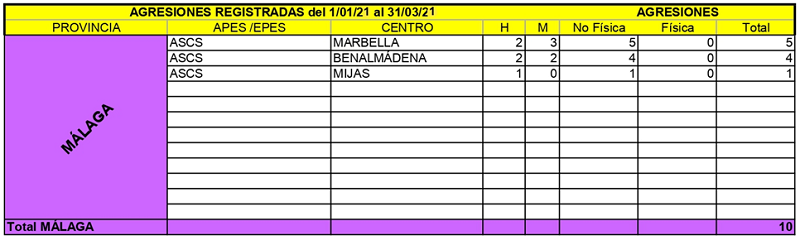 AGG1TRI21