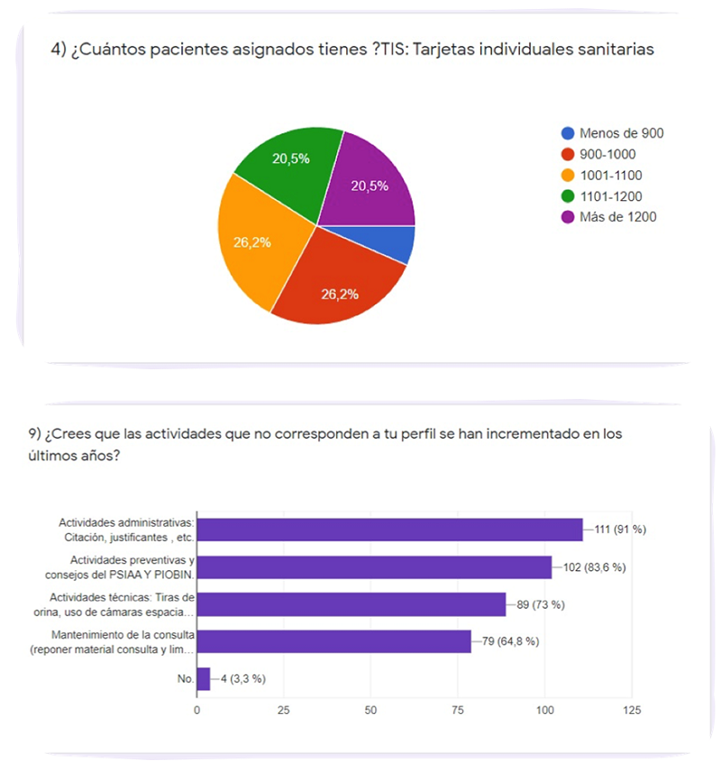 IMAGEN2
