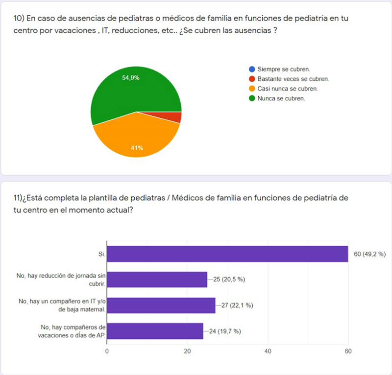 IMAGEN3