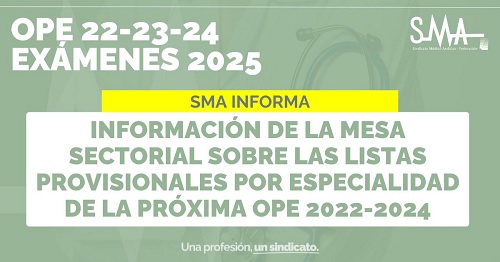 OPE 2025: Listado de plazas provisionales de la suma de las Ofertas de Empleo Público del 2022, 2023 y 2024