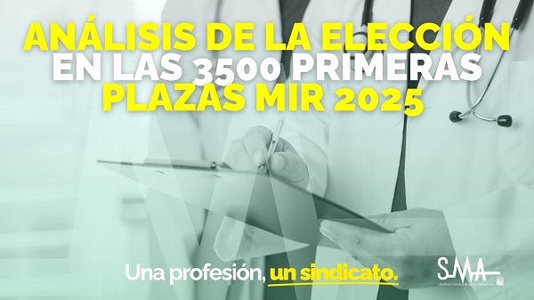 Análisis de la distribución de las 3500 primeras plazas MIR 2025