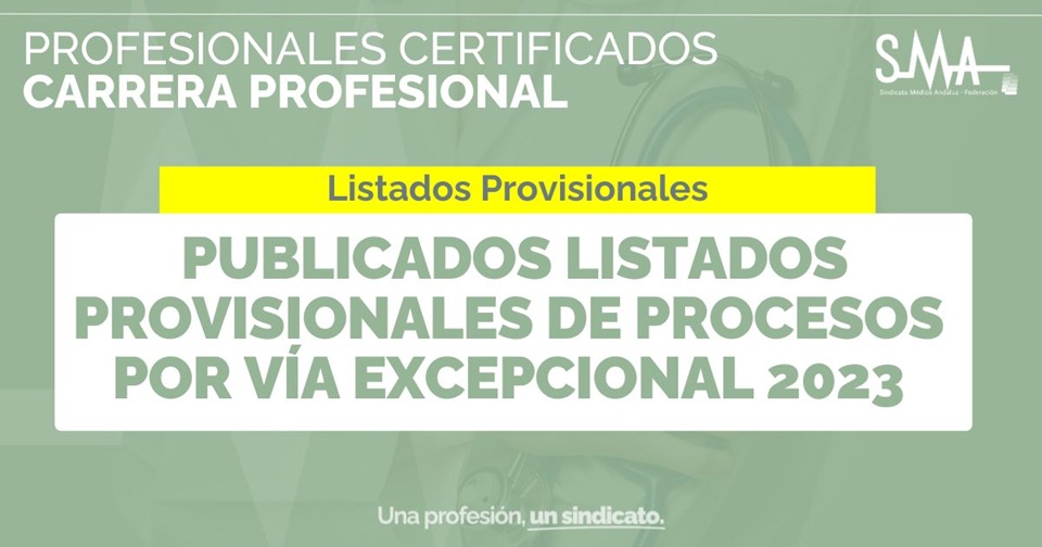 Carrera Profesional: Publicados Listados Provisionales de Procesos por vía excepcional 2023